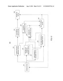 RADIO TRANSMITTING/RECEIVING METHOD AND RADIO COMMUNICATION TERMINAL diagram and image