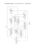 RADIO TRANSMITTING/RECEIVING METHOD AND RADIO COMMUNICATION TERMINAL diagram and image