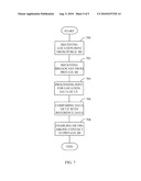 Accessibility of Private Base Station diagram and image