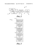 Mobile Communication Device Dynamic Service Application and Dynamic Service Application Scripting diagram and image