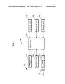 Mobile Terminal, Display Switching Method and Display Switching Program diagram and image