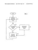 SYSTEMS AND METHODS FOR VISUAL ALERTING MECHANISMS ON A MOBILE COMMUNICATION DEVICE diagram and image