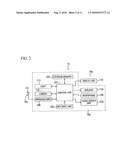 CELLULAR WIRELESS UNIT diagram and image