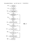 GAMING METHOD AND DEVICE INVOLVING PROGRESSIVE WAGERS diagram and image