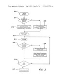 GAMING METHOD AND DEVICE INVOLVING PROGRESSIVE WAGERS diagram and image