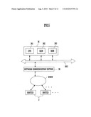 Game machine, game information display method and game program diagram and image