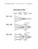 METHOD AND APPARATUS FOR THWARTING TRAFFIC ANALYSIS IN ONLINE GAMES diagram and image