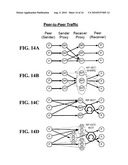 METHOD AND APPARATUS FOR THWARTING TRAFFIC ANALYSIS IN ONLINE GAMES diagram and image