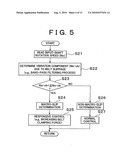 SLIPPAGE DETECTION SYSTEM AND METHOD FOR CONTINUOUSLY VARIABLE TRANSMISSIONS diagram and image