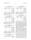 ACTIVE AGENT COMBINATIONS HAVING INSECTICIDAL AND ACARICIDAL PROPERTIES diagram and image