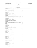 METHOD OF ANALYZING A TARGET NUCLEIC ACID SEQUENCE diagram and image