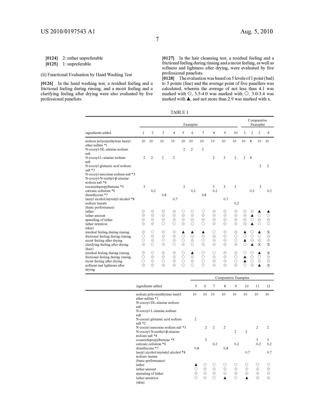 CLEANSING COMPOSITION - diagram, schematic, and image 08