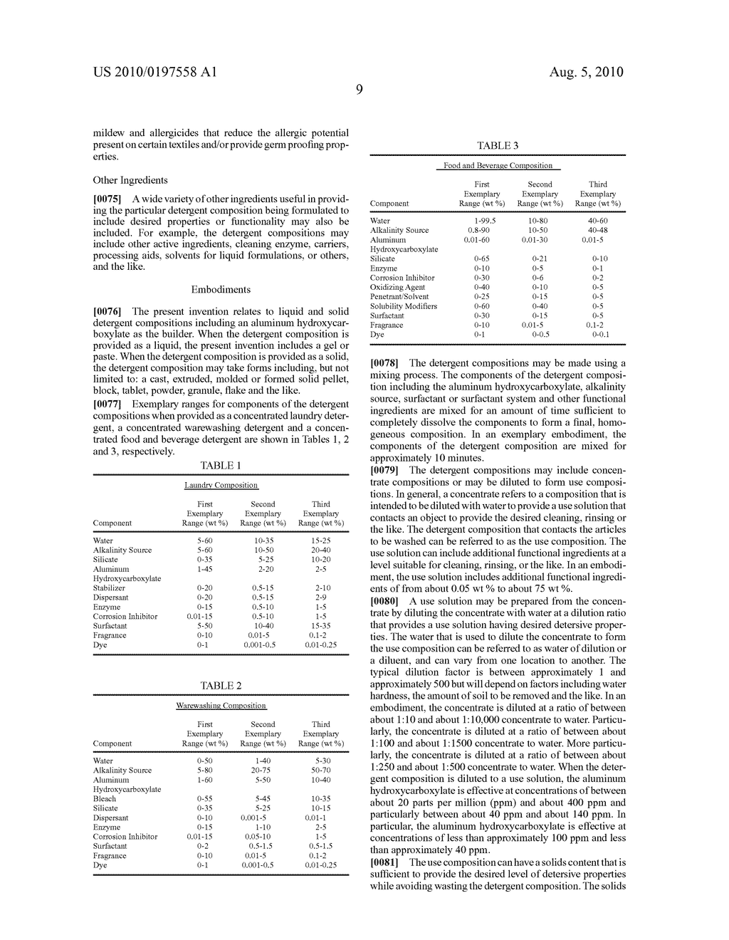 DEVELOPMENT OF AN ALUMINUM HYDROXYCARBOXYLATE BUILDER - diagram, schematic, and image 10