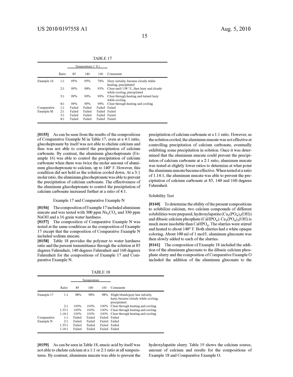 DEVELOPMENT OF AN ALUMINUM HYDROXYCARBOXYLATE BUILDER - diagram, schematic, and image 16