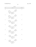 FUNCTIONALLY SELECTIVE ALPHA2C ADRENORECEPTOR AGONISTS diagram and image