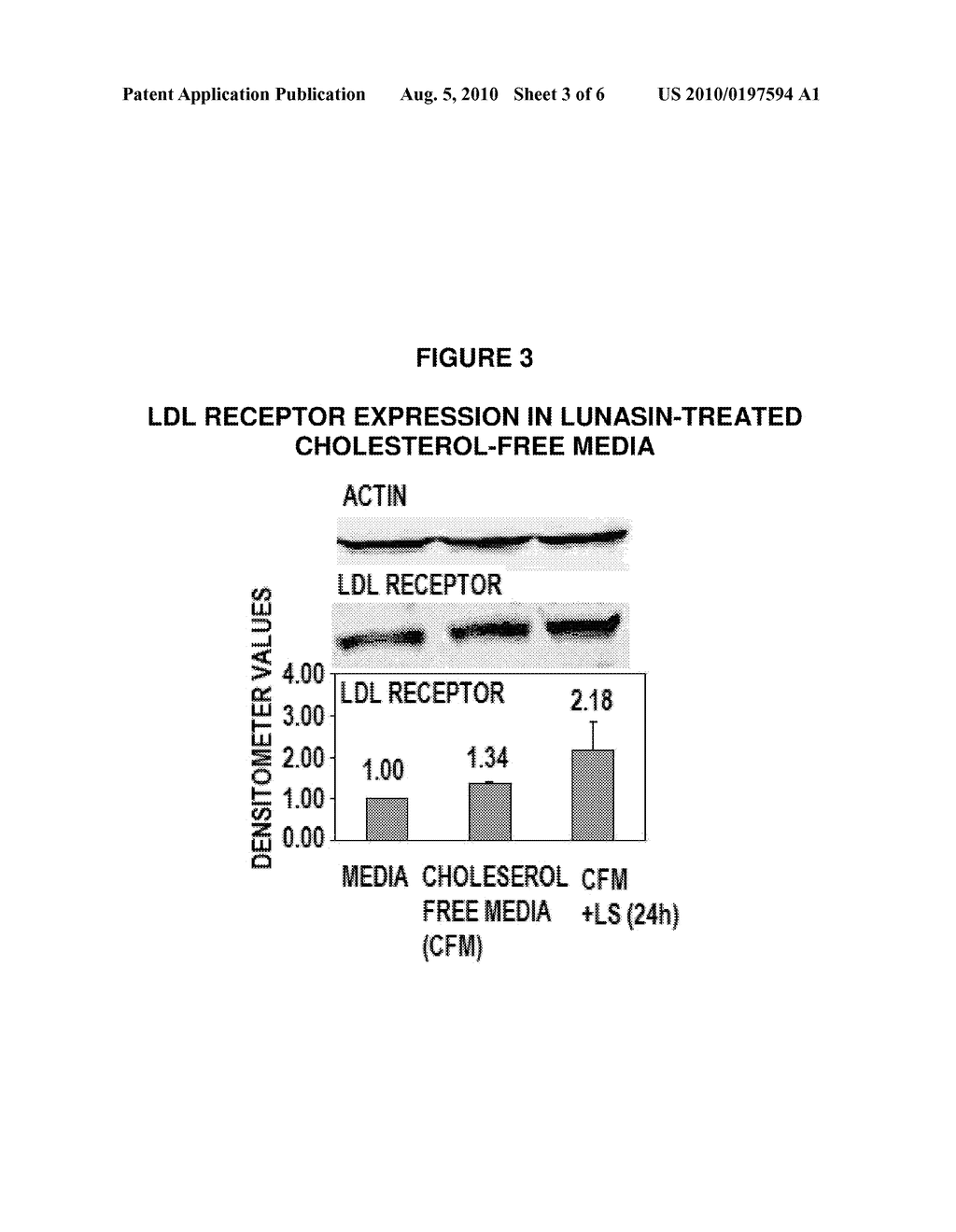 METHODS FOR USING SOY PEPTIDES TO INHIBIT H3 ACETYLATION, REDUCE EXPRESSION OF HMG-COA REDUCTASE AND INCREASE LDL RECEPTOR AND SP1 EXPRESSION IN A MAMMAL - diagram, schematic, and image 04