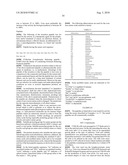 USE OF FOLLICULAR GONADOTROPIN RELEASING PEPTIDE AS A THERAPEUTIC AGENT IN THE TREATMENT OF STREPTOCOCCUS PNEUMONIAE INFECTION diagram and image