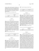 USE OF FOLLICULAR GONADOTROPIN RELEASING PEPTIDE AS A THERAPEUTIC AGENT IN THE TREATMENT OF STREPTOCOCCUS PNEUMONIAE INFECTION diagram and image