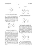 INHIBITORS OF JANUS KINASES diagram and image