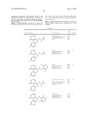 INHIBITORS OF JANUS KINASES diagram and image