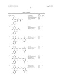 INHIBITORS OF JANUS KINASES diagram and image