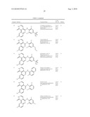 INHIBITORS OF JANUS KINASES diagram and image