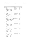 INHIBITORS OF JANUS KINASES diagram and image