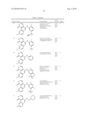 INHIBITORS OF JANUS KINASES diagram and image