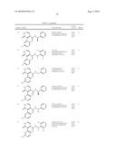 INHIBITORS OF JANUS KINASES diagram and image