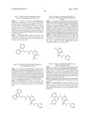 INHIBITORS OF JANUS KINASES diagram and image