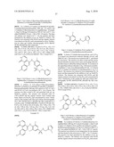 INHIBITORS OF JANUS KINASES diagram and image