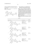 INHIBITORS OF JANUS KINASES diagram and image