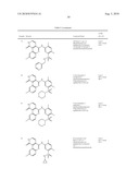 INHIBITORS OF JANUS KINASES diagram and image