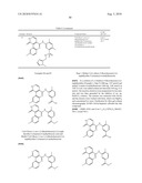 INHIBITORS OF JANUS KINASES diagram and image