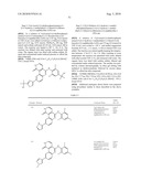 INHIBITORS OF JANUS KINASES diagram and image