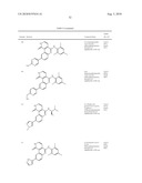 INHIBITORS OF JANUS KINASES diagram and image