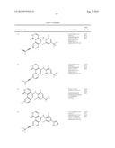 INHIBITORS OF JANUS KINASES diagram and image