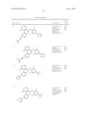 INHIBITORS OF JANUS KINASES diagram and image