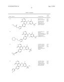 INHIBITORS OF JANUS KINASES diagram and image