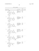 INHIBITORS OF JANUS KINASES diagram and image