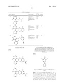 INHIBITORS OF JANUS KINASES diagram and image