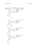 INHIBITORS OF JANUS KINASES diagram and image