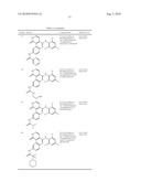 INHIBITORS OF JANUS KINASES diagram and image