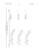 NOVEL SULFAMOYL-PHENYL-UREIDO COMPOUNDS AND THEIR USE AS MEDICAMENT diagram and image