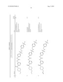 NOVEL SULFAMOYL-PHENYL-UREIDO COMPOUNDS AND THEIR USE AS MEDICAMENT diagram and image