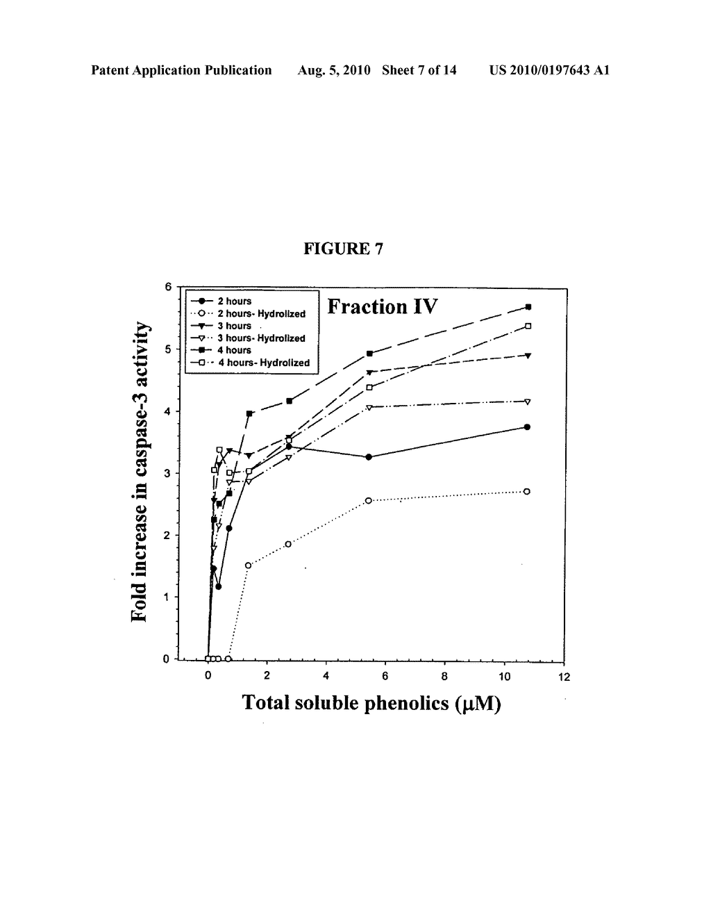 PHYTOCHEMICAL-RICH OILS AND METHODS RELATED THERETO - diagram, schematic, and image 08