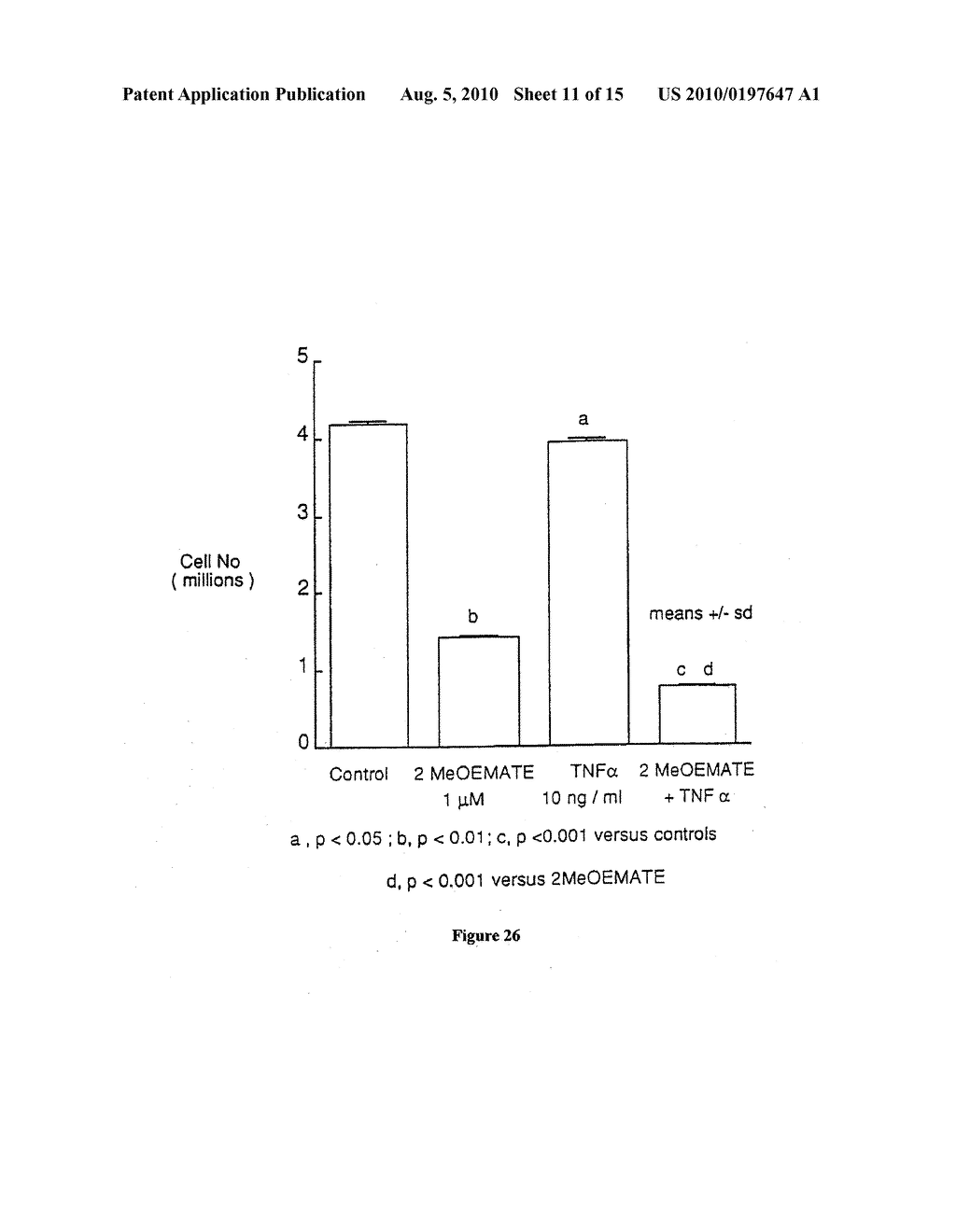 COMPOUNDS THAT INHIBIT OESTRONE SULPHATASE; COMPOSITIONS THEREOF; AND METHODS EMPLOYING THE SAME - diagram, schematic, and image 12