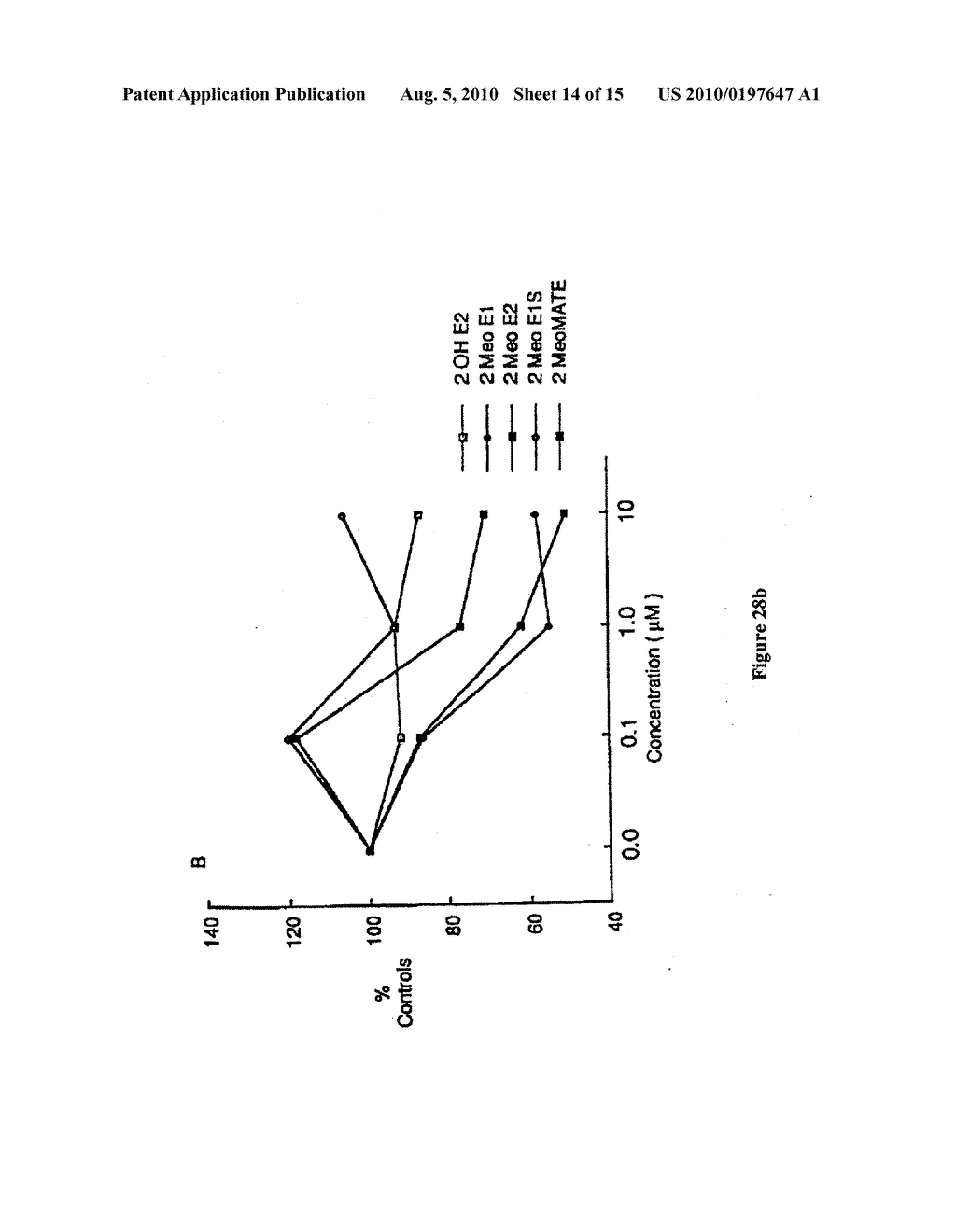 COMPOUNDS THAT INHIBIT OESTRONE SULPHATASE; COMPOSITIONS THEREOF; AND METHODS EMPLOYING THE SAME - diagram, schematic, and image 15