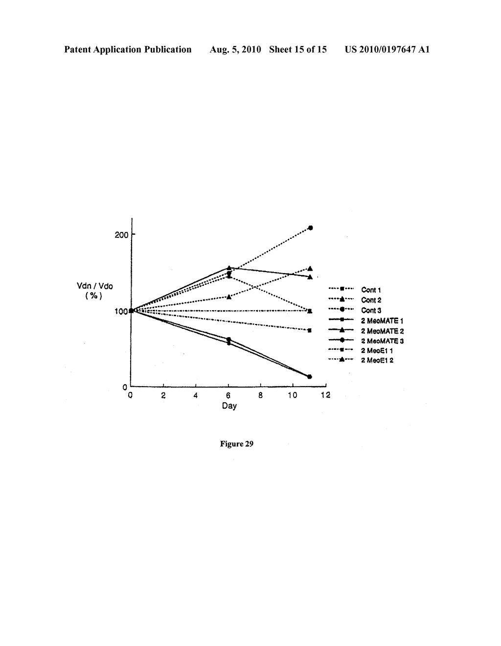 COMPOUNDS THAT INHIBIT OESTRONE SULPHATASE; COMPOSITIONS THEREOF; AND METHODS EMPLOYING THE SAME - diagram, schematic, and image 16