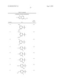 2-ARYL OR HETEROARYL INDOLE DERIVATIVES diagram and image